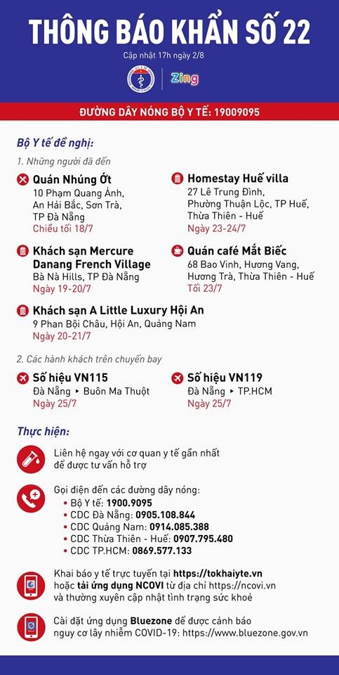 Người từng tới Homestay Huế Villa, Cafe Mắt Biếc, và hành khách chuyến bay VN115, VN119 cần liên hệ cơ quan y tế - ảnh 1