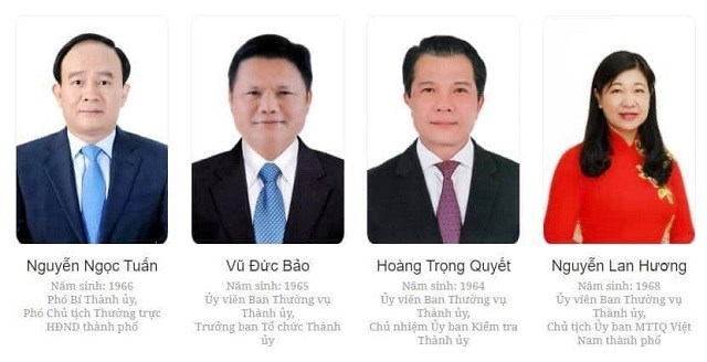 Danh sách Ban Chấp hành Đảng bộ Thành phố Hà Nội khóa XVII nhiệm kỳ 2020-2025 - ảnh 3