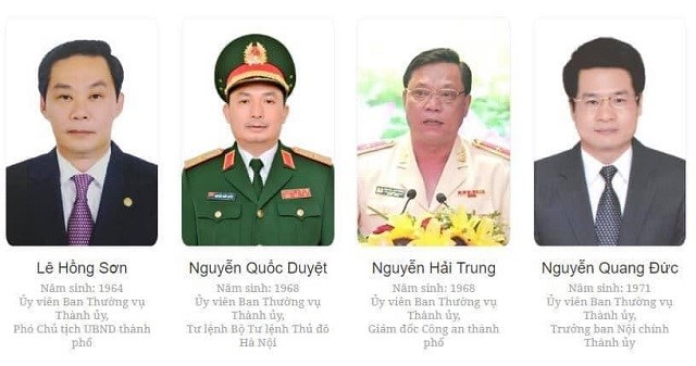 Danh sách Ban Chấp hành Đảng bộ Thành phố Hà Nội khóa XVII nhiệm kỳ 2020-2025 - ảnh 5