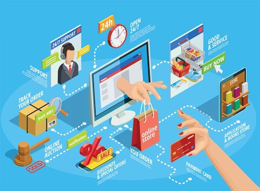 Bổ sung quy định về thương mại điện tử có yếu tố nước ngoài - ảnh 1