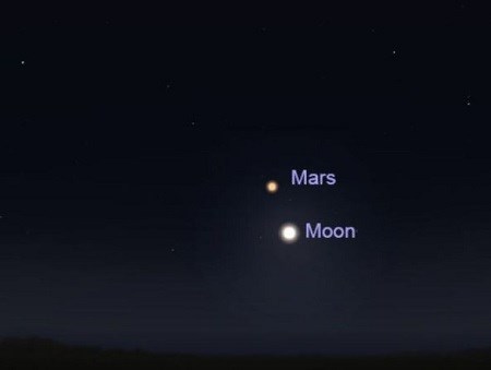 Tối 26/11, Mặt trăng và sao Hỏa sẽ tiến gần nhau trên bầu trời - Ảnh: ABC