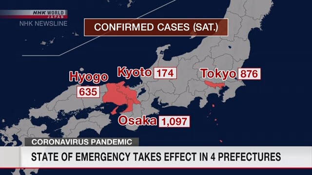 Tình trạng khẩn cấp có hiệu lực tại thủ đô Tokyo và 3 tỉnh ở miền Tây Nhật Bản.