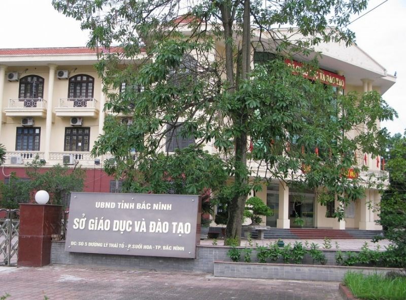Sở Giáo dục và đào tạo Bắc Ninh