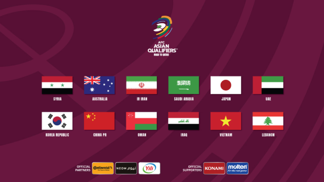 12 đội bóng lọt vào vòng loại cuối cùng World Cup 2022 khu vực châu Á. Ảnh: AFC