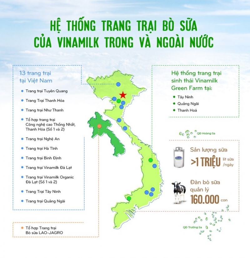 Hành trình Vinamilk xây dựng hệ thống 13 trang trại chuẩn quốc tế khắp Việt Nam - ảnh 13