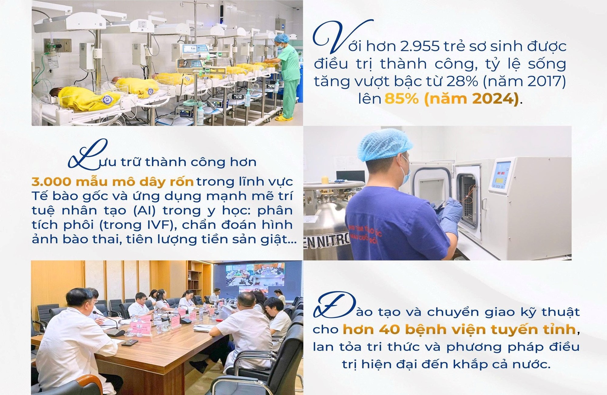 70 năm “ươm mầm sự sống”, khẳng định vị thế đầu ngành - ảnh 5