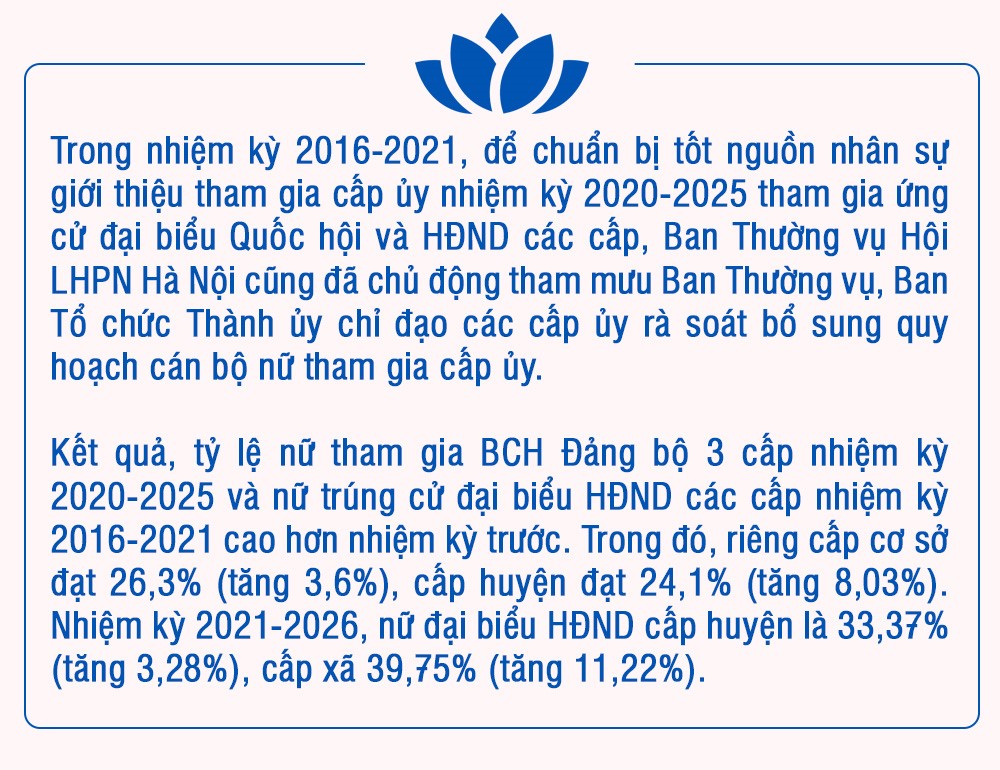 Kỳ 3: Tạo nguồn cán bộ cho Đảng, chính quyền - ảnh 13