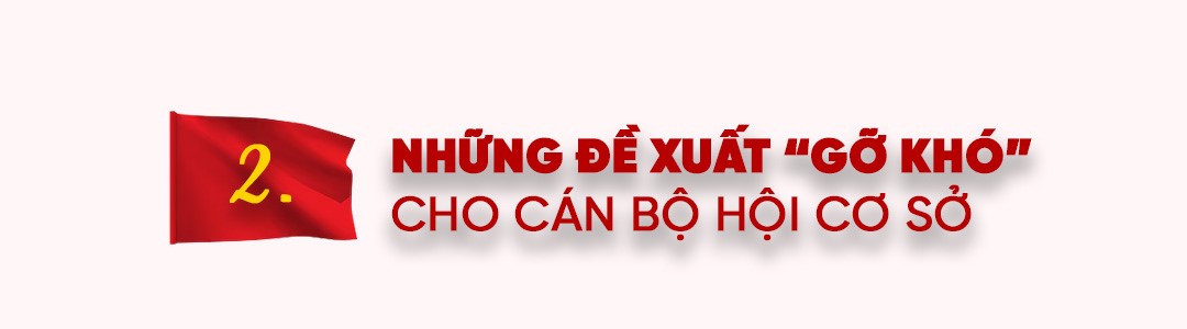 Kỳ cuối: Tiếp thêm động lực cho đội ngũ cán bộ Hội - ảnh 9