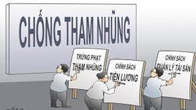 Đẩy mạnh phòng, chống lãng phí, khơi thông nguồn lực, thúc đẩy tăng trưởng kinh tế