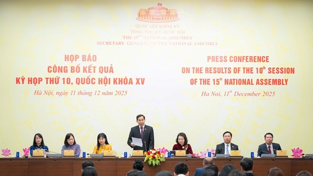 Khối lượng công tác lập pháp được Quốc hội thông qua tại kỳ họp 10 chiếm khoảng 30% của cả nhiệm kỳ