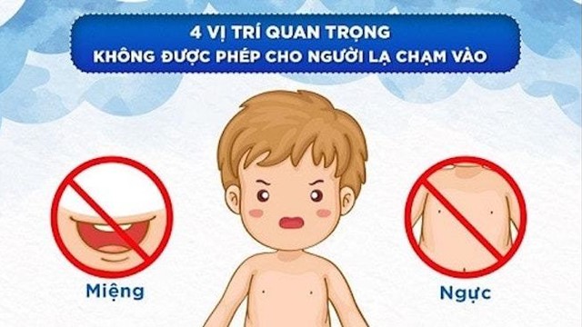 Những kỹ năng phòng chống xâm hại trẻ em mà cha mẹ cần dạy cho con