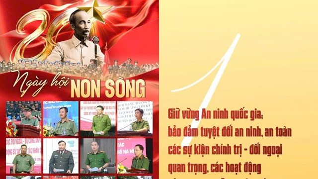 10 dấu ấn tiêu biểu của Công an Thành phố năm 2025