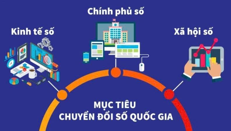 Hoài Đức thi đua đổi mới sáng tạo và chuyển đổi số giai đoạn 2025-2030