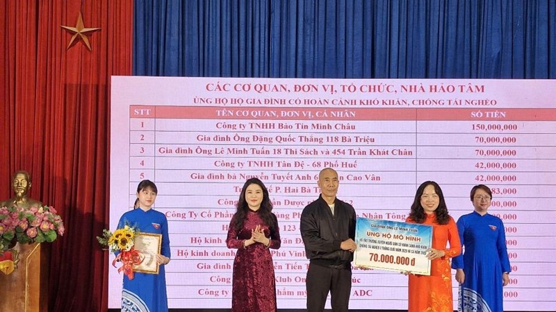 Phường Hai Bà Trưng ủng hộ hơn 1,42 tỷ đồng cho Quỹ “Vì người nghèo” và các hoạt động an sinh xã hội