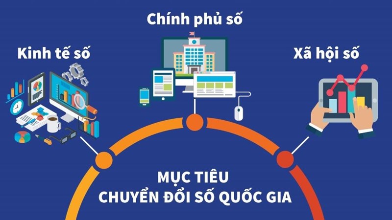 Chuyển đổi số toàn dân, toàn diện để bứt phá kinh tế số