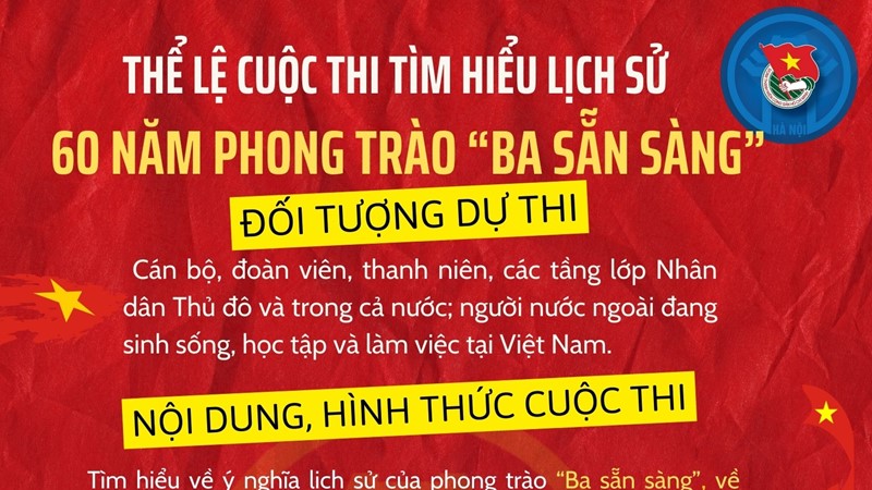 Thi trực tuyến tìm hiểu lịch sử 60 năm Phong trào “Ba Sẵn sàng” từ 2/7