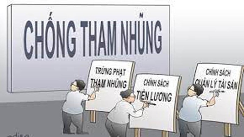 Đẩy mạnh phòng, chống lãng phí, khơi thông nguồn lực, thúc đẩy tăng trưởng kinh tế