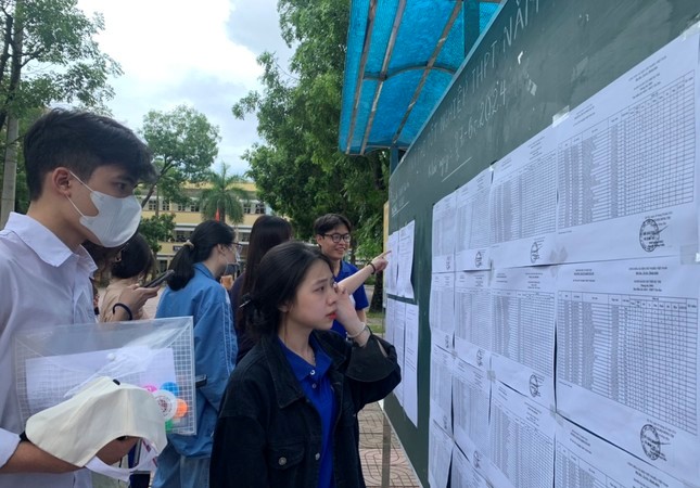 133 học sinh được miễn thi tốt nghiệp, ưu tiên xét tuyển thẳng đại học