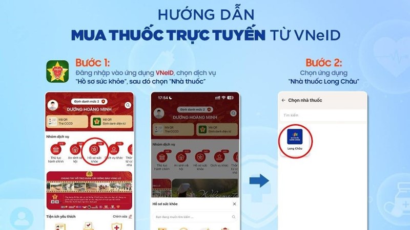 Từ 1/1/2025, người dân có thể mua thuốc trực tuyến trên ứng dụng VNeID 