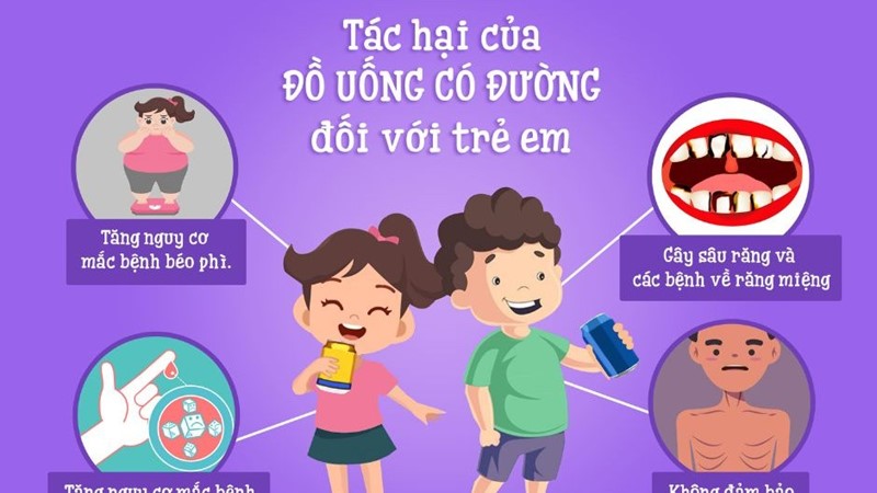 Áp thuế tiêu thụ đặc biệt với đồ uống có đường: Đừng để chính sách chỉ là “lời cảnh tỉnh” vô nghĩa! ​