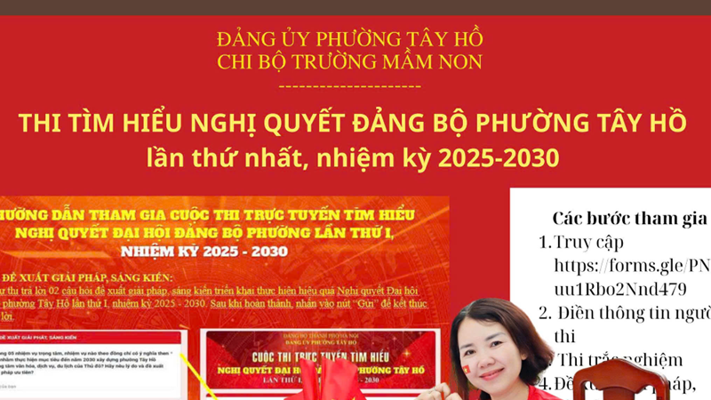 Tây Hồ: 5 ngày thu hút 2.000 lượt dự thi tìm hiểu Nghị quyết Đại hội đảng bộ phường