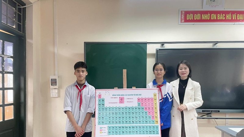 Sáng kiến nhỏ mang hiệu quả lớn 