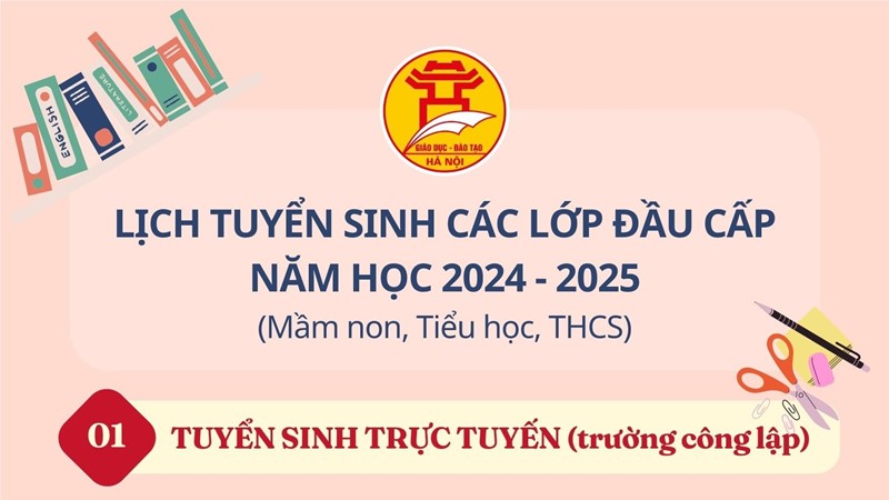 [Infographic] Hà Nội: Lịch tuyển sinh các lớp đầu cấp năm học 2024-2025