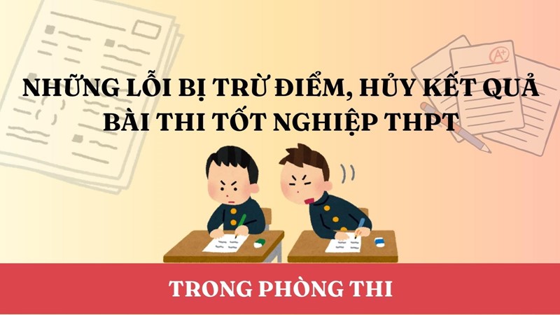 [Infographic] Thi tốt nghiệp THPT: Những lỗi bị trừ, hủy điểm thi