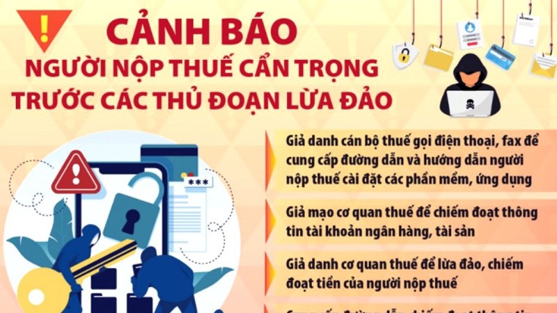 Cảnh báo thủ đoạn giả danh cán bộ thuế, cơ quan thuế để lừa đảo