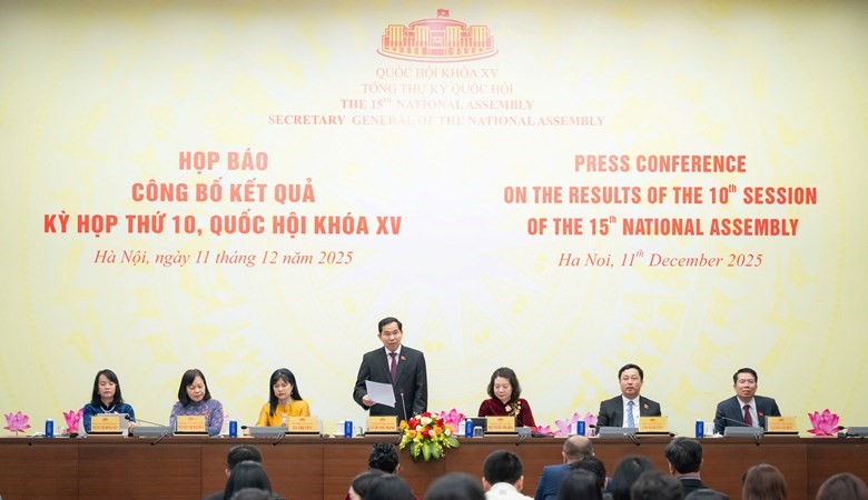 Khối lượng công tác lập pháp được Quốc hội thông qua tại kỳ họp 10 chiếm khoảng 30% của cả nhiệm kỳ