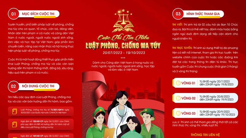 Bộ Công an: Tổ chức cuộc thi tìm hiểu Luật Phòng, chống ma tuý