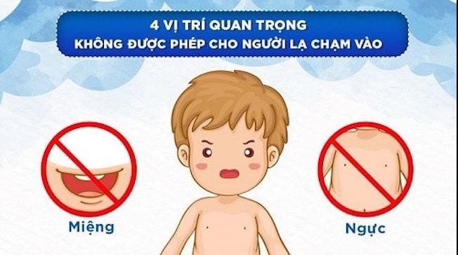 Những kỹ năng phòng chống xâm hại trẻ em mà cha mẹ cần dạy cho con