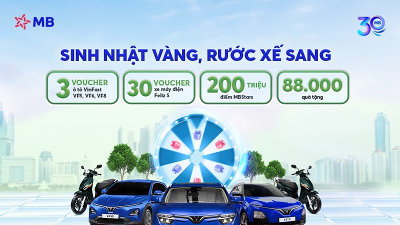 MB triển khai chương trình gửi tiền “Sinh nhật vàng – Rước xế sang”, trị giá lên đến 12 tỷ đồng