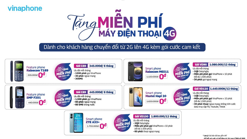 Để không bị gián đoạn liên lạc trước thời điểm tắt sóng 2G