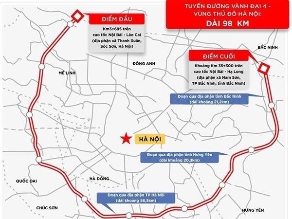 Dự án Đường Vành đai 4 - Vùng Thủ đô Hà Nội sẽ khởi công các gói thầu xây lắp dự án thành phần 2.1 trước ngày 30/6