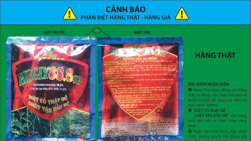 Gia Lai: Xử phạt  2 đại lý bán thuốc bảo vệ thực vật bán hàng hóa giả mạo nhãn hàng