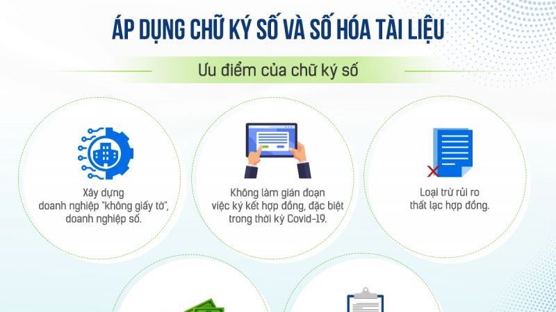 Ba mũi nhọn then chốt giúp Vinamilk vượt "phép thử" Covid-19